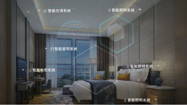 酒店客控系統讓您有著奢華和便捷的感覺