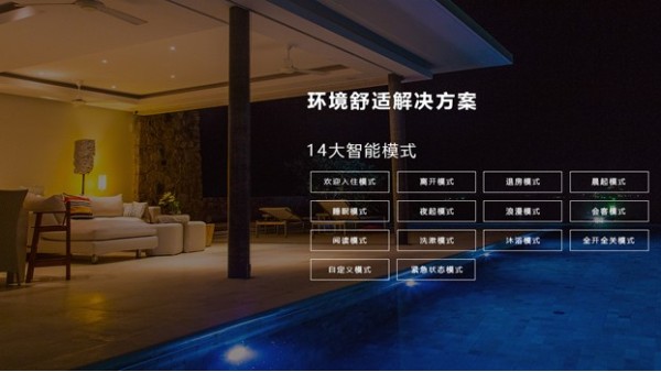為何酒店要應用品質靠譜的智能酒店客房控制系統呢