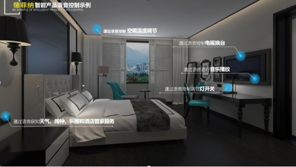智能家居裝修需要的價格