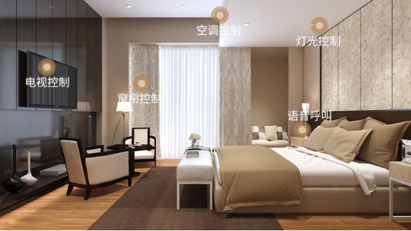 智能酒店客控系統(tǒng)為酒店行業(yè)帶來新機(jī)遇