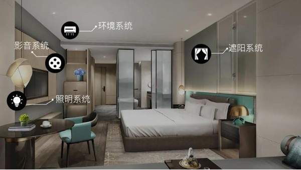 智能酒店客房控制系統(tǒng)讓酒店變得更加智能化